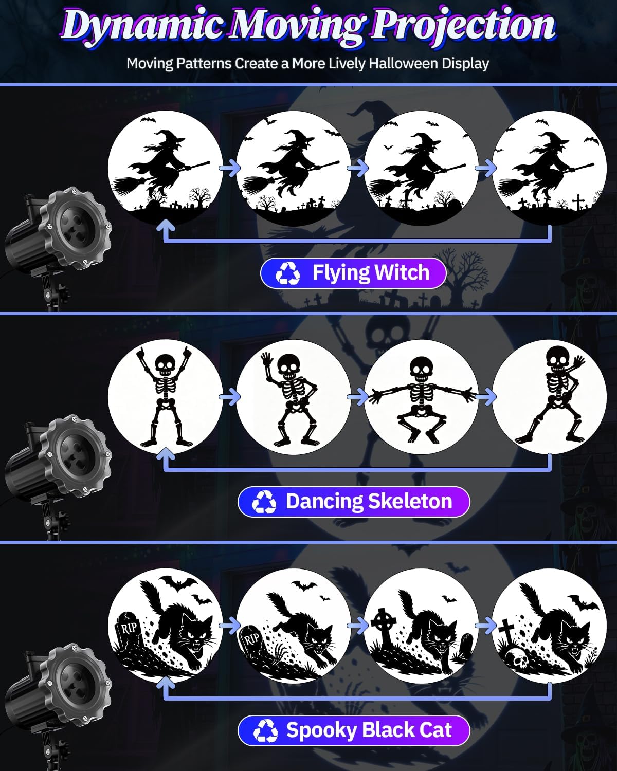 Transform Your Halloween with Our 3-in-1 Animated Projector Lights – Featuring Dancing Skeletons, Flying Witches, and Spooky Black Cats!