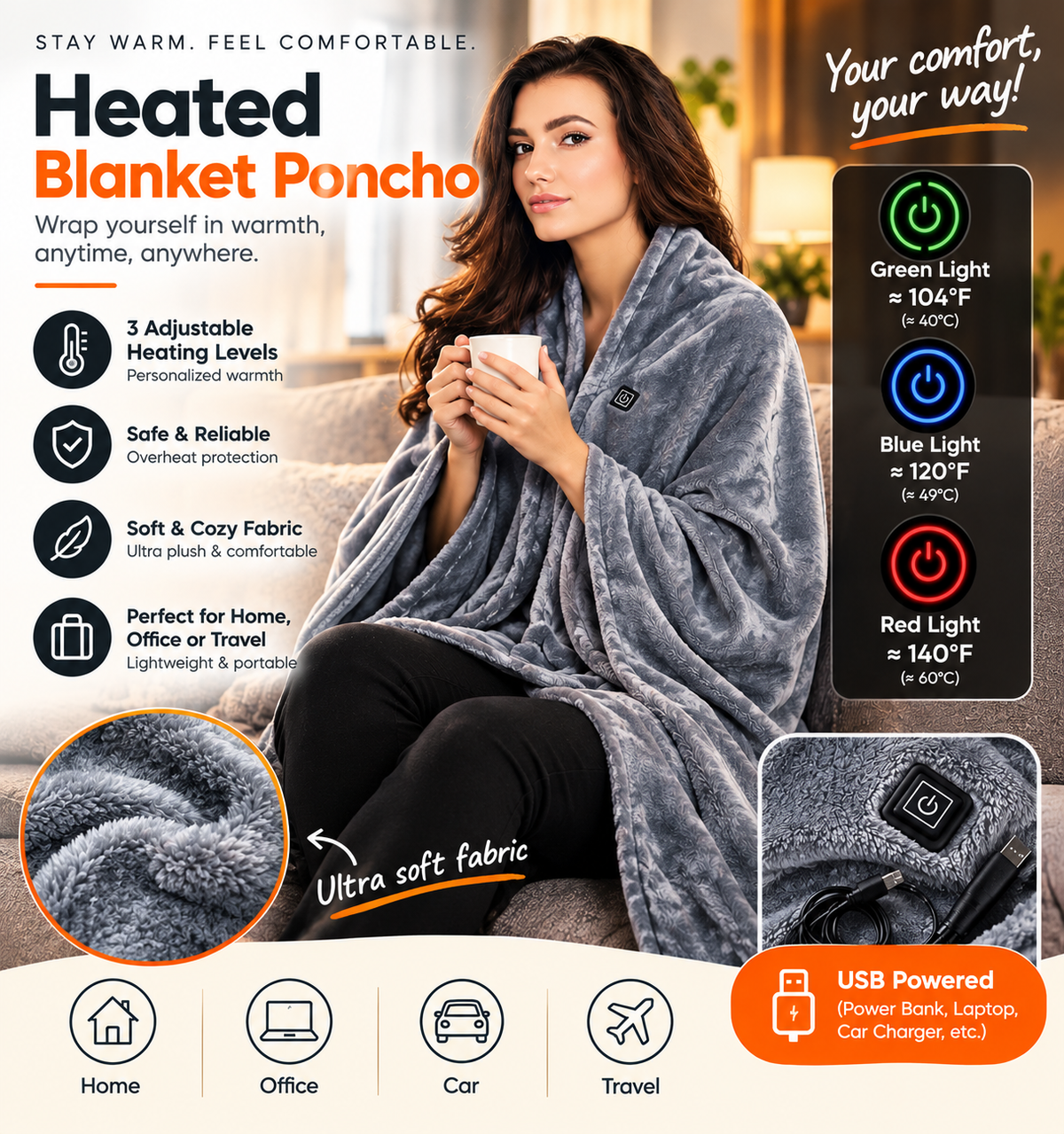 Wearable USB Heated Shawl